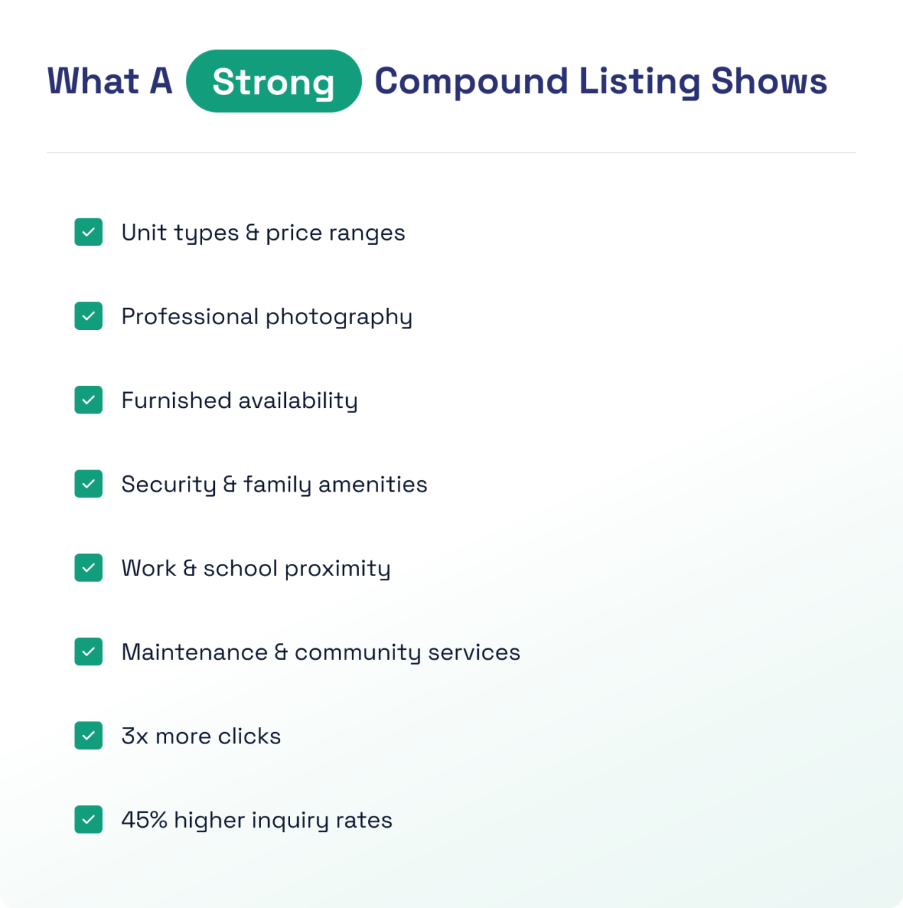 Key compound-listing details that drive more clicks and higher inquiry rates.