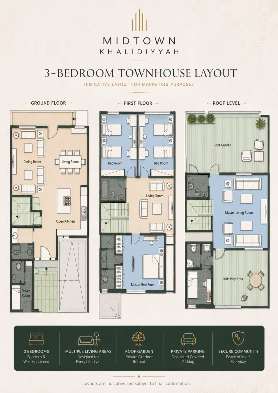 Townhouse – 3 Bedrooms